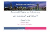 Successful Enterprise Architecture with ArchiMate and …dsi2012.dsi-konferenca.si/upload/predstavitve/180_plenarna... · Successful Enterprise Architecture with ArchiMate ® and