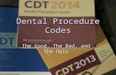 Dental Procedure Codes - American Academy of · PPT file · Web view · 2013-10-09Dental Procedure Codes! Fee-for ... of alliance to develop quality measurements for the dental profession