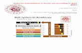 Rules for examinations in Acudo ryu according to WAA  · PDF fileRules for examinations in Acudo ryu according to WAA ... Gall bladder acupuncture points, ... 50 deadly techniques