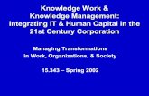 Knowledge Work Knowledge Management: Knowledge ... Work Knowledge Management: Knowledge Management: Integrating IT Human Capital in the 21st Century Corporation 21st Century Corporation