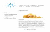 Measurement of Acrylamide in Potato Chips by Portable FTIR ... · PDF filechip manufacturers have ... Spectrum of regular potato chip cake as measured by portable FTIR analyzer equipped