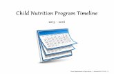 Child Nutrition Program Timeline - · PDF fileChild Nutrition Program Timeline 2015 ... New Child Nutrition Program year begins Upload, Download and Print Direct Certification ...
