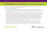 cigna dental care® (*dHMO) patient cHarge scHedulebenefitoptions.az.gov/2018OE/docs/2018OE_Cigna_Patient_Schedule.pdf · • This Patient Charge Schedule applies only when covered