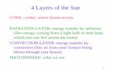 4 Layers of the Sun - NIUnicadd.niu.edu/~hedin/162/class10o.pdf4 Layers of the Sun CORE : center, where fusion occurs ... • temperature photosphere 4,500-6,000 ... radio signals)