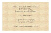 Powerpoint Presentation: From device to system efficiency: examples from buildings · PDF file · 2017-07-12FROM DEVICE TO SYSTEM EFFICIENCY: Examples from Buildings ... Solar-Powered