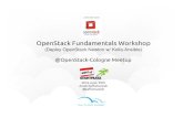 @OpenStack-Cologne Meetupfiles.meetup.com/13739482/Meetup-OpenStack-Cologne-Fundamentals... · Mirantis Fuel Y Ubuntu / RHEL KVM / ESX / Xen Oracle OS Y Oracle Linux / Solaris KVM