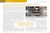 Vortex Flowmeters Prove Their Worth In Steam Flow ... · PDF fileVortex Flowmeters Prove Their Worth In Steam Flow Measurement V ... tex meters can handle liquids, gases and steams.