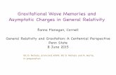 Gravitational Wave Memories and Asymptotic …flanagan/talks/BMS.pdfGravitational Wave Memories and Asymptotic Charges in General Relativity ... extension of BMS group. ... P a(P),