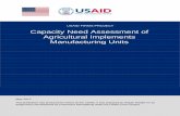 USAID FIRMS PROJECT Capacity Need Assessment of ...pdf.usaid.gov/pdf_docs/PA00K7B9.pdf · Capacity Need Assessment of Agricultural Implements Manufacturing Units ... and Sindh also.