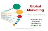 Global Marketing -  · PDF fileTupperware, Avon, Amway •Amway sales tripled in China, ... Global Retailing Strategies ... Advertising and Public Relations