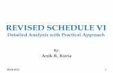 REVISED SCHEDULE VI - vapi-icai.org SCHEDULE VI(1).pdf · the Notes to Accounts. •The Revised Schedule VI has eliminated the concept of Schedules and such ... o Heading “Miscellaneous