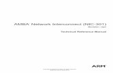 AMBA Network Interconnect (NIC-301) Technical Reference …infocenter.arm.com/...amba_network_interconnect_nic301_r2p1_trm.pdf · AMBA Network Interconnect (NIC-301) Technical Reference