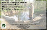 Use of a Rapid Visual Assessment to Monitor In-Stream ... PDFs... · Monitor In-Stream Structure Success ... Secondary Causes of Failure ... Structure Indicator Failure Score Primary