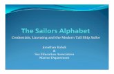 Credentials, Licensing and the Modern Tall Ship Sailor World Divided Domestic International Inland, Near Coastal, Domestic Ocean Gross Registered Tonnage (GRT) Unlimited (AGT) (Upper