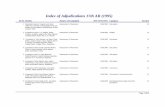 Index of Adjudications 17th AR (1995) (Updated)OKpresscouncil.nic.in/OldWebsite/AR_Link/25_(Index of Adjudications...Index of Adjudications 17th AR (1995) ... Dainik "Akash Marg' Deoria,