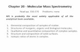 Chapter 20 - Molecular Mass Spectrometry 20... · Chapter 20 - Molecular Mass Spectrometry MS is probably the most widely applicable of all the analytical tools available. Read pp.