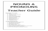 NOUNS & PRONOUNS Teacher Guide - I'm That · PDF fileCollective nouns ... Here are some sample questions you can try until you get good at ... Common and Proper Nouns A common noun