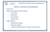 TOPIC 5. METALLIC MATERIALS - — OCW - UC3Mocw.uc3m.es/ciencia-e-oin/materials-science-and...>5% alloying elements Grey Iron Ductile or Nodular Iron White Iron Malleable Iron Low