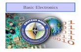 Basic Electronics for the New Ham (Outline) Electronics Course-Kit/Basic... · Basic Electronics for the New Ham (Outline) • The Elements of Electricity • Volt-Ohm-Meter Basics