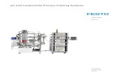 pH and Conductivity Process Training Systems, … for the Foxboro controller is also available. ... pH and Conductivity Process Training Systems, ... 1 Foxboro 762 Controller Bundle