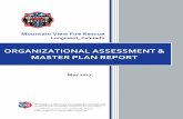 ORGANIZATIONAL ASSESSMENT & MASTER … Design ... Key Findings ... Organizational Assessment and Master Plan will assist the department in future planning and provision of