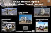 NASA Human Space Exploration Development Human Space Exploration Development ... The SLS will also use solid rocket ... and the crewed MTV coasts to Mars. The crewed MTV design uses