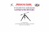 FOURTH GRADE UNIVERSE -   · PDF fileFOURTH GRADE UNIVERSE 1 WEEK LESSON PLANS AND ... which helped them navigate on land and at sea. ... (Lion) LEO MINOR (Little Lion) LEPUS