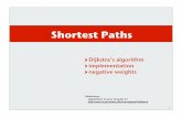 Shortest Paths [Sedgewick Slides] - Princeton University …rs/AlgsDS07/15ShortestPaths.pdf · 4 Shortest paths in a weighted digraph Given a weighted digraph, find the shortest directed