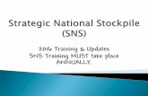 2016 Training & Updates SNS Training MUST take place  · PDF fileTypes of rapid dispensing techniques