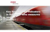 Key Performance Indicators in Railways- Who measures …fsr.eui.eu/wp-content/uploads/160502Vaugoin.pdf · Key Performance Indicators in Railways- Who measures what? ... IMs need