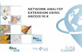 NETWORK ANALYST EXTENSION USING ARCGIS 10 · PDF fileEXTENSION USING ARCGIS 10.X Course GIS.c om ... This course will qualify students in ArcGIS Desktop 10.x and, in par-ticular, ...