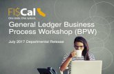 General Ledger Business Process Workshop (BPW) · PDF fileRun Month End Reports Close Period Central GL Close GL Processor Processor GL Reporter • Complete transaction processing
