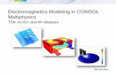 Electromagnetics Modeling in COMSOL Multiphysics dokumenter/COMSOL... · Electromagnetics Modeling in COMSOL ... • 3D Transient E and M • Axisymmetric E, ... • ECAD Import: