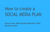 How to create a SOCIAL MEDIA PLAN - Museums · PDF fileWhy should my museum have a social media plan? Community Standard: Objective A community's heritage is part of its identity.