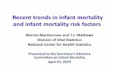 Recent Trends in Infant Mortality - Health Resources and · PDF fileRecent trends in infant mortality and infant mortality risk factors Marian MacDorman and T.J. Mathews Division of