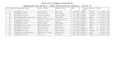 Govt. P.G. College, Datia (M.P.) Admission list of M.A. I ... · PDF file4 2022113 Chandrabhan Singh Jatav Ramdas Jatav ... 19 2011624 Richa Tomar Suresh Singh Tomar Neeta Tomar ...