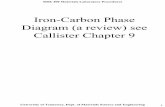 Iron-Carbon Phase Diagram (a review) see Callister … in Fe–Fe3C Phase Diagram ... When alloy of eutectoid composition (0.76 wt % C) is cooled slowly it formsperlite, a lamellar