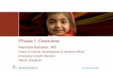 Phase I: Overview - · PDF filePhase I: Overview Namrata Bahadur, MD ... Randomized, double-blind, placebo-controlled, ... group, time-lagged, ascending multiple oral dose study •