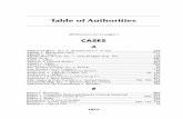 Table of Authorities - pli.edu · PDF fileDowling v. United States ... Gen. Elec. Co. v. Joiner ..... 76, 728 Gen. Elec. Co. v. Jones ... Johns Manville Sales Corp