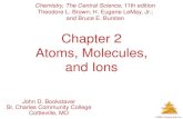 Chapter 2 Atoms, Molecules, and Ions - Wikispacesapchemsummer.wikispaces.com/file/view/Chapter 02.pdf/433216328... · Atoms, Molecules, and Ions 2009, Prentice-Hall, Inc. Atomic Theory