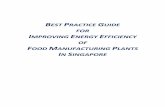BEST PRACTICE GUIDE FOR IMPROVING ENERGY EFFICIENCY … Best... · best practice guide for improving energy efficiency of food manufacturing plants in singapore