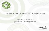 Radio Frequency (RF) Awareness - Esafetyline s/EEIspring2013/ih...Radio Frequency (RF) Awareness ... isolating transmitter from all sources, ... •Broadcast sites (TV, AM, FM) •Microwave
