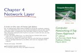 Chapter 4 Network Layer - Simon Fraser Universityfunda/TEACHING/SP13/371/chap4.pdf · Network Layer Computer Networking: A Top Down Approach 6th edition If you use these slides (e.g.,