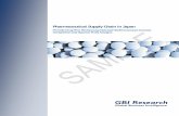 GBIHC239MR Pharmaceutical Supply Chain in Japan · PDF file3.6.1 Case Study of Daiichi Sankyo and Ranbaxy ... 8.1.2 Financial Performance ... Pharmaceutical Supply Chain in Japan,