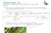 Station 1 - jvbiologyk - homeSurvey... · Web viewStation 1: Plant Characteristics (p. 551, 175) What are the main characteristics of plants? green color, have stems, some have seeds,