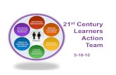 21st Century Learners - SharpSchoollb65.sharpschool.net/.../File/strategicplan/21stCenturyLearners.pdf · maintaining a 21st century learning environment? – How can we gain more