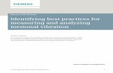 Siemens PLM Software Identifying best practices for ... · PDF fileWhite paper Identifying best practices for measuring and analyzing torsional vibration A white paper issued by: Siemens