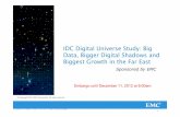 IDC Digital Universe Study: Big Data, Bigger Digital ... · PDF file• Analysis of Big Data and cloud implications ... •IDC projects that the digital universe will reach 40 ZB by