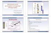 Concepts and principles of optical Xip lithography - · PDF fileConcepts and principles of optical lithography Francesc Pérez-Murano Institut de Microelectrònica de Barcelona (CNM-IMB,
