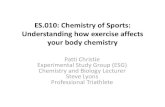 Understanding how exercise affects your body … how exercise affects your body chemistry ... • The end of the term will have us all ... Understanding how exercise affects your body